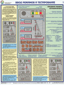 ПС30 Прибор онк-140 на автокранах (ламинированная бумага, a2, 3 листа) - Охрана труда на строительных площадках - Плакаты для строительства - Магазин охраны труда и техники безопасности stroiplakat.ru